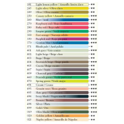 CREIOANE COLORATE CARAN D'ACHE PABLO GALBEN 250