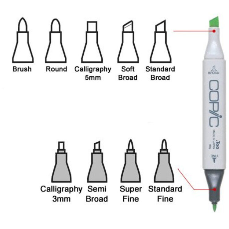 ACCESORII COPIC - VÂRF DE MARKER ROTUND - Imagine 2