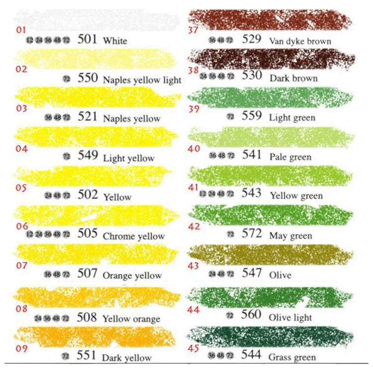 MUNGYO ULEI PASTEL NEGRU MOP 531 - Imagine 3