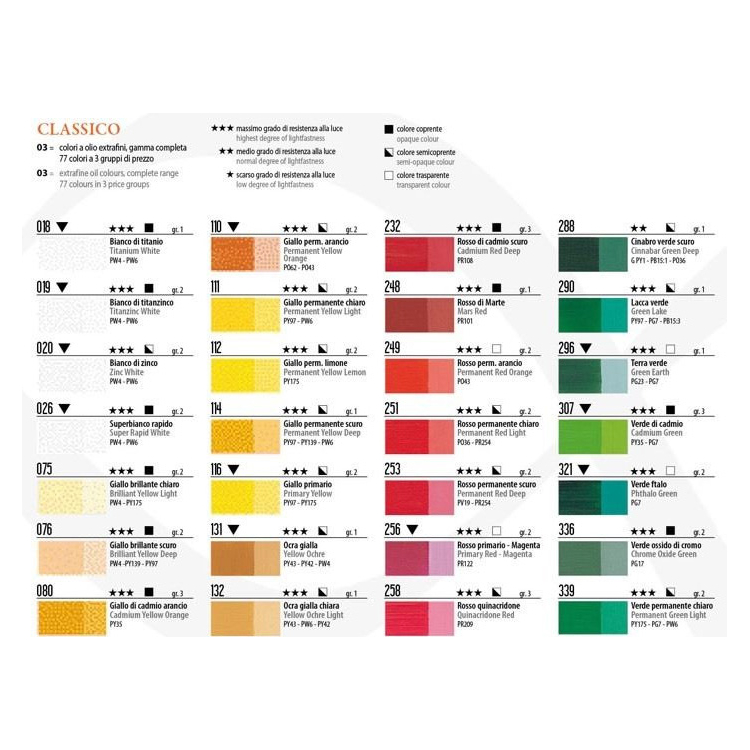 VOPSEA ÎN ULEI MAIMERI 60 ML. - LUMINĂ ALBASTRĂ REGALĂ - Imagine 4