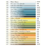 CARAN D'ACHE CREIOANE COLORATE PABLO PORTOCALIU GALBEN