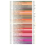 CARAN D'ACHE CREIOANE COLORATE PABLO CASTAN