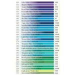 CARAN D'ACHE CREIOANE COLORATE PABLO ALBASTRU DESCHIS
