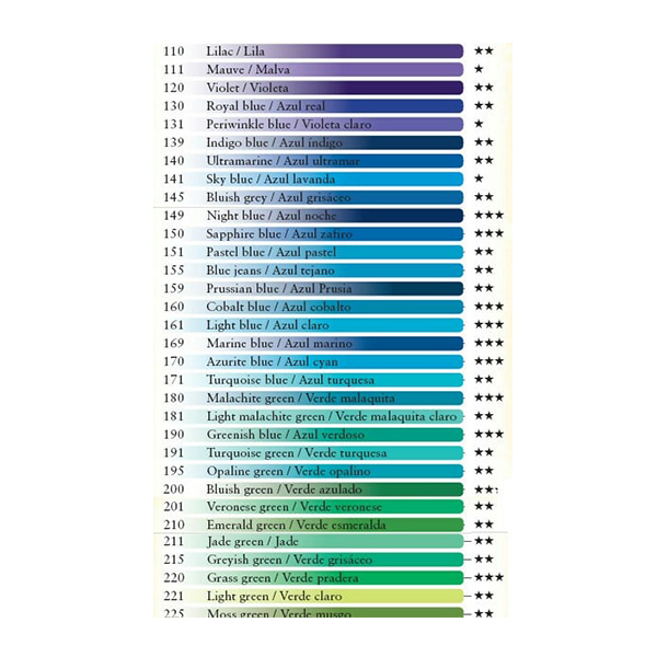 666161 CARAN D'ACHE CREIOANE COLORATE PABLO ALBASTRU DESCHIS - Imagine 1
