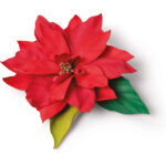 MATRIȚE DE TĂIERE SIZZIX THINLITS - POINSETTIA ELEGANTĂ - Imagine 2