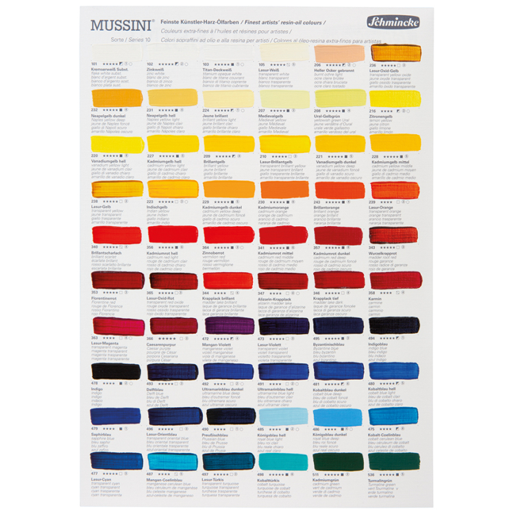 VOPSEA ÎN ULEI SCHMINCKE 35 ML MUSSINI VANDYKE BROWN - Imagine 4