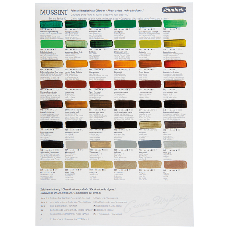 SCHMINCKE VOPSEA ÎN ULEI 35 ML MUSSINI SCHMINCKE PAYNE'S GREY - Imagine 5